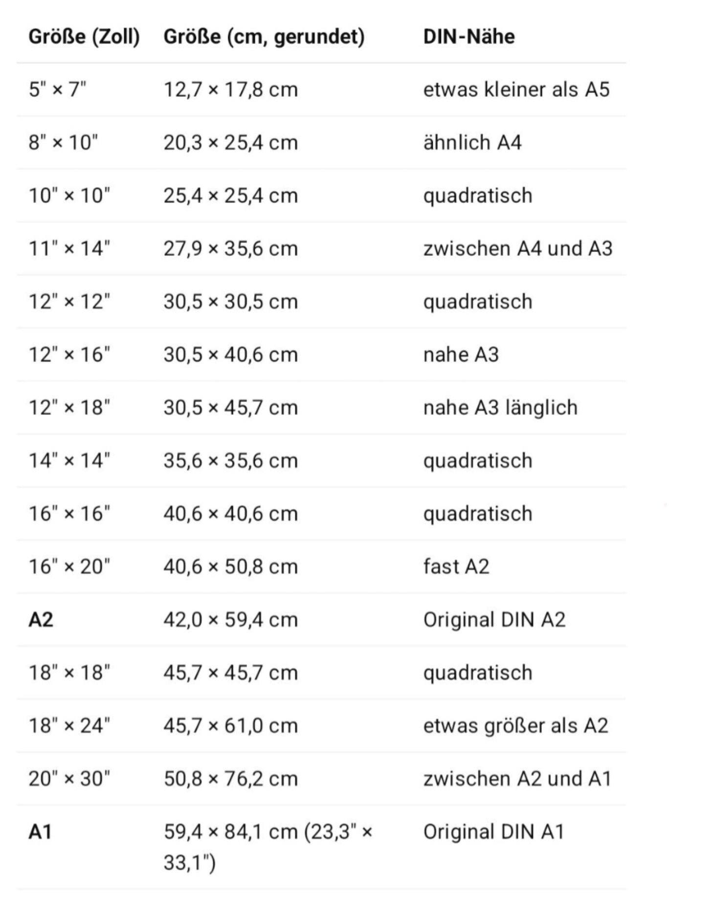 Poster-Engel Wandbild Pink Gold – Moderne Wandkunst Poster Boho Stil