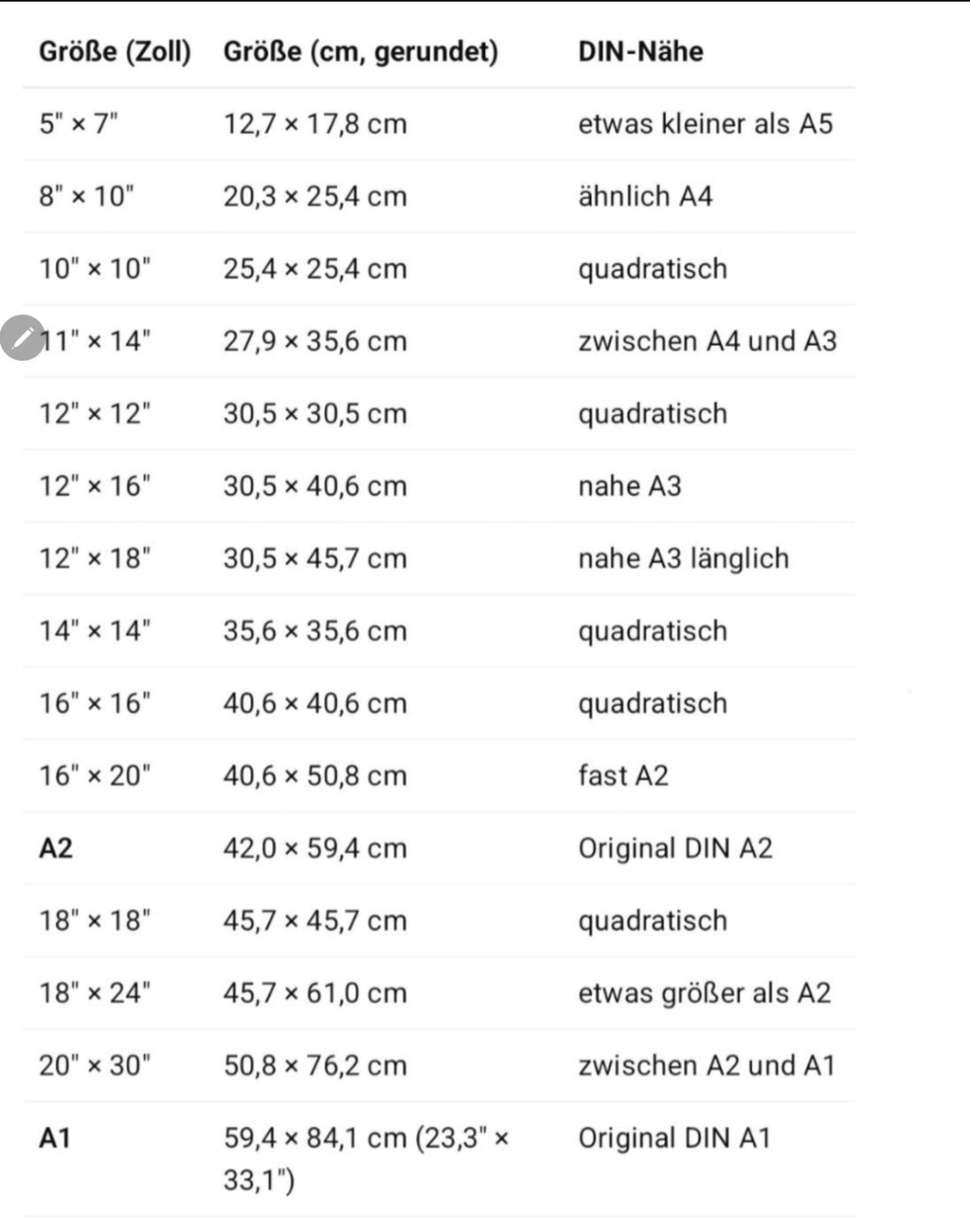 Poster-Engel Wandbild Türkis Gold – Premium Poster moderne Wandkunst Boho Stil