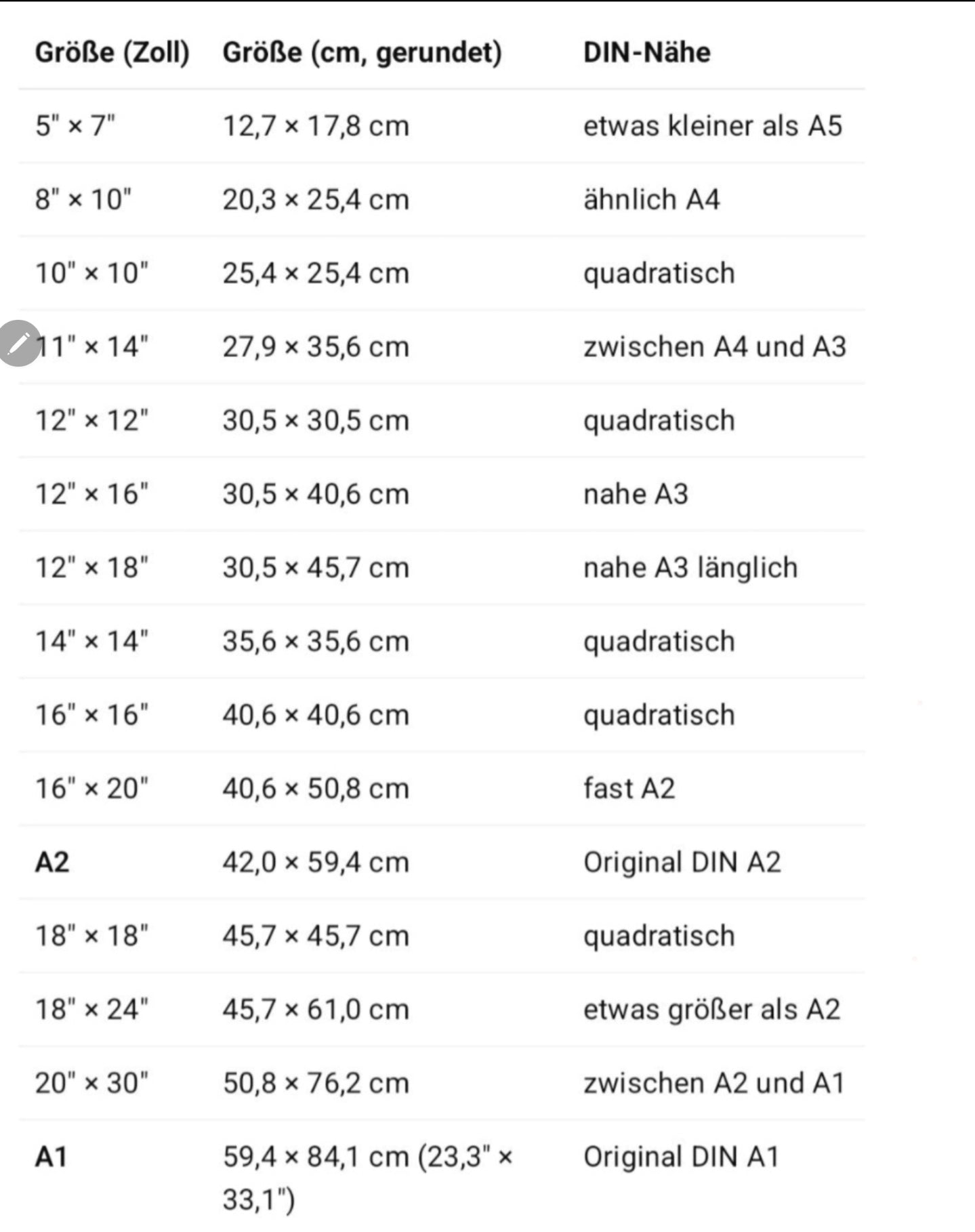 Poster-Engel Wandbild Boho Gold – Premium Poster moderne Wandkunst mit Blumen und Engelsflügeln für Wohnzimmer Deko