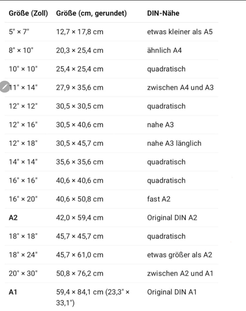 Poster-Vintage Boho Engel Ikone Poster – Premium Wandbild fürs Wohnzimmer, Schlafzimmer oder Kosmetikstudio